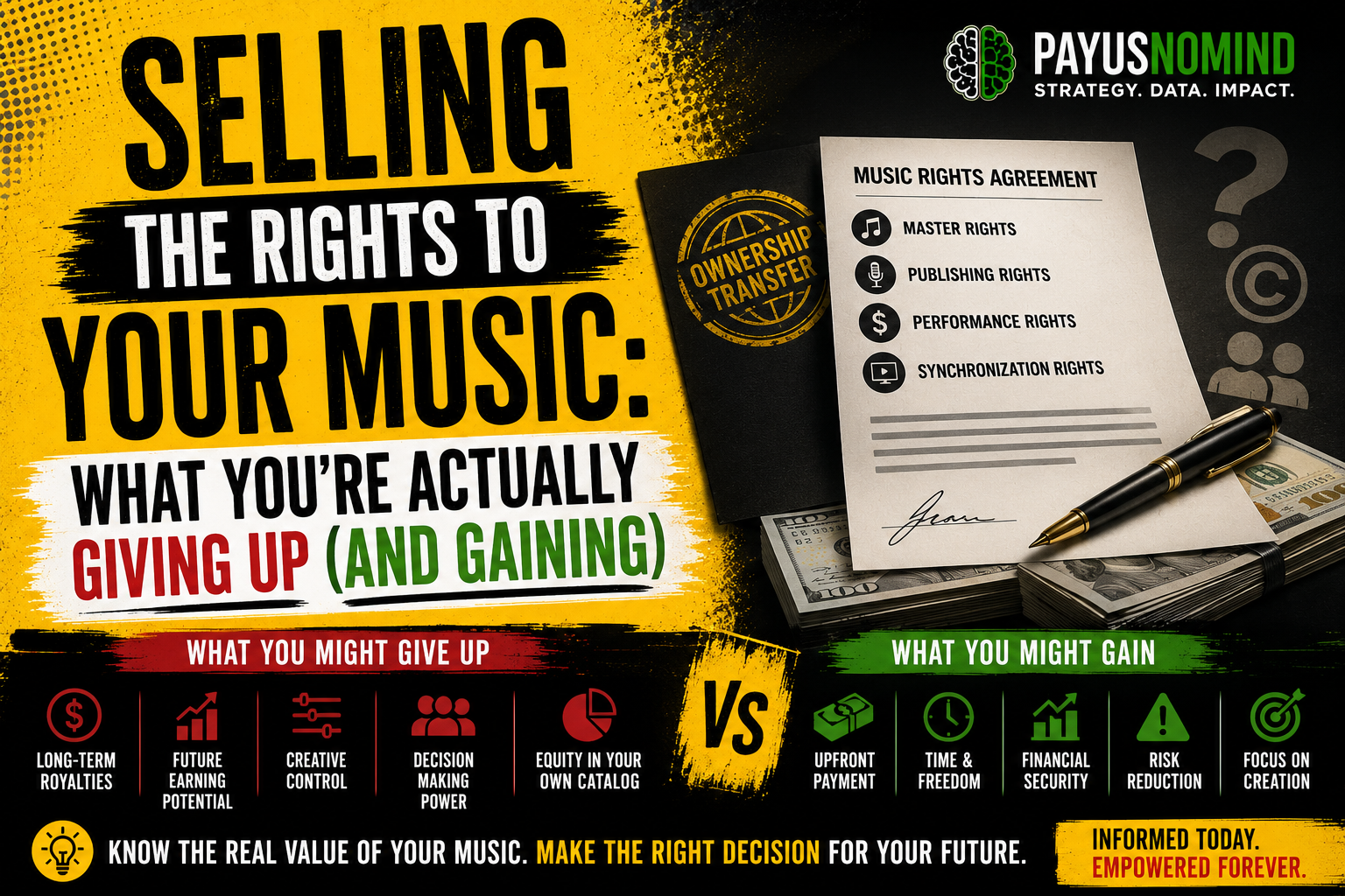 Selling the Rights to Your Music: What You’re Actually Giving Up (and Gaining)
