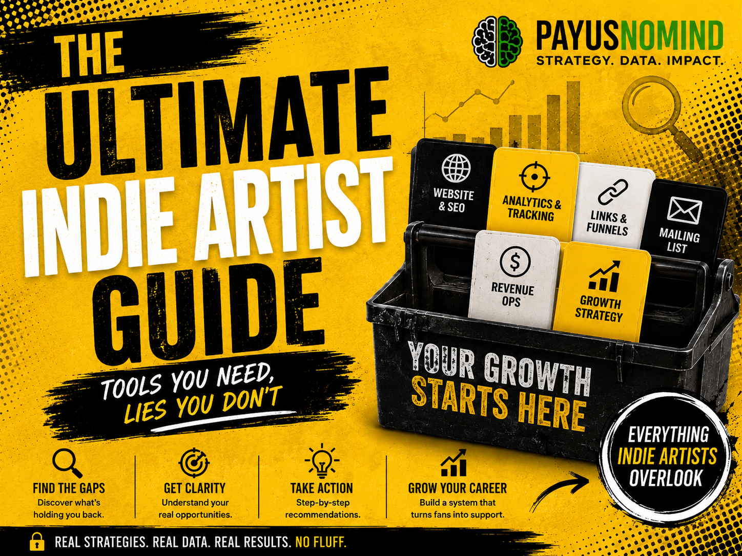 Ultimate Indie Artist Guide cover